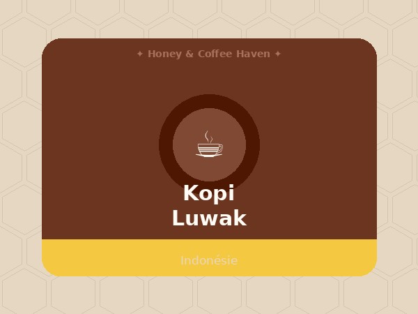 Kopi Luwak d'Indonésie